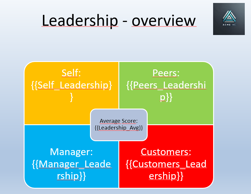PPTXMailMerge's tweet image. Do you know that with @PPTXMailMerge you can also merge text into #smartart? There's only one caveat - after creating a smartart object and inserting {{placeholders}} into places where you want your data, you have to convert the smartart to shape.  ⤵️smart art #template 1/2