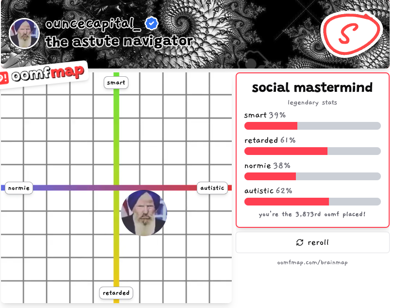 i even midcurved the autistic retard test its so over for me