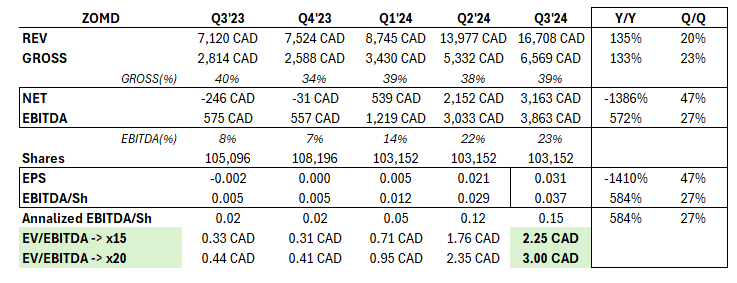 Juan Pablo Montero tweet media