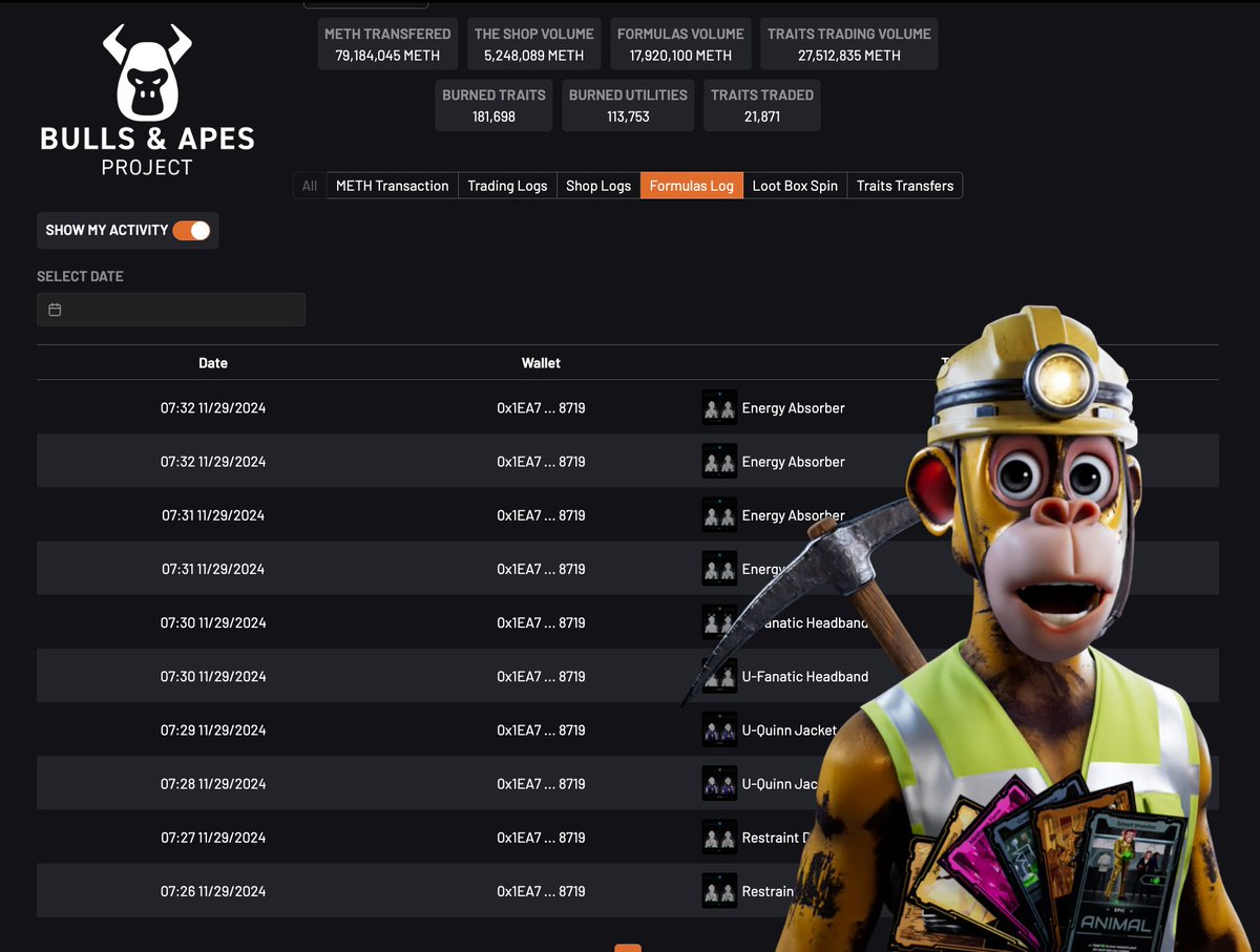 Spent an hour building stuff out of NFTs this morning.  

The digital experience side of the community provides  fun opportunity for the creative artist or collector &amp; the competitive trader.   

Cool tech setup.  

#BAPNation