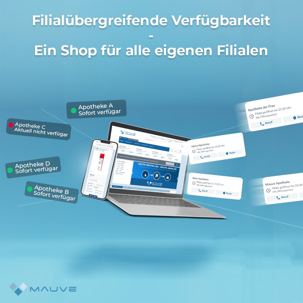 Mit dem neuen Plugin M-Filial + von Mauve können Apotheken die Stärken der filialübergreifenden Verfügbarkeit bestens ausspielen. Der Endkunde sieht nicht nur die Öffnungszeiten der Apotheken, sondern sieht gleich – in welcher Apotheke das gewünschte Medikament verfügbar ist.