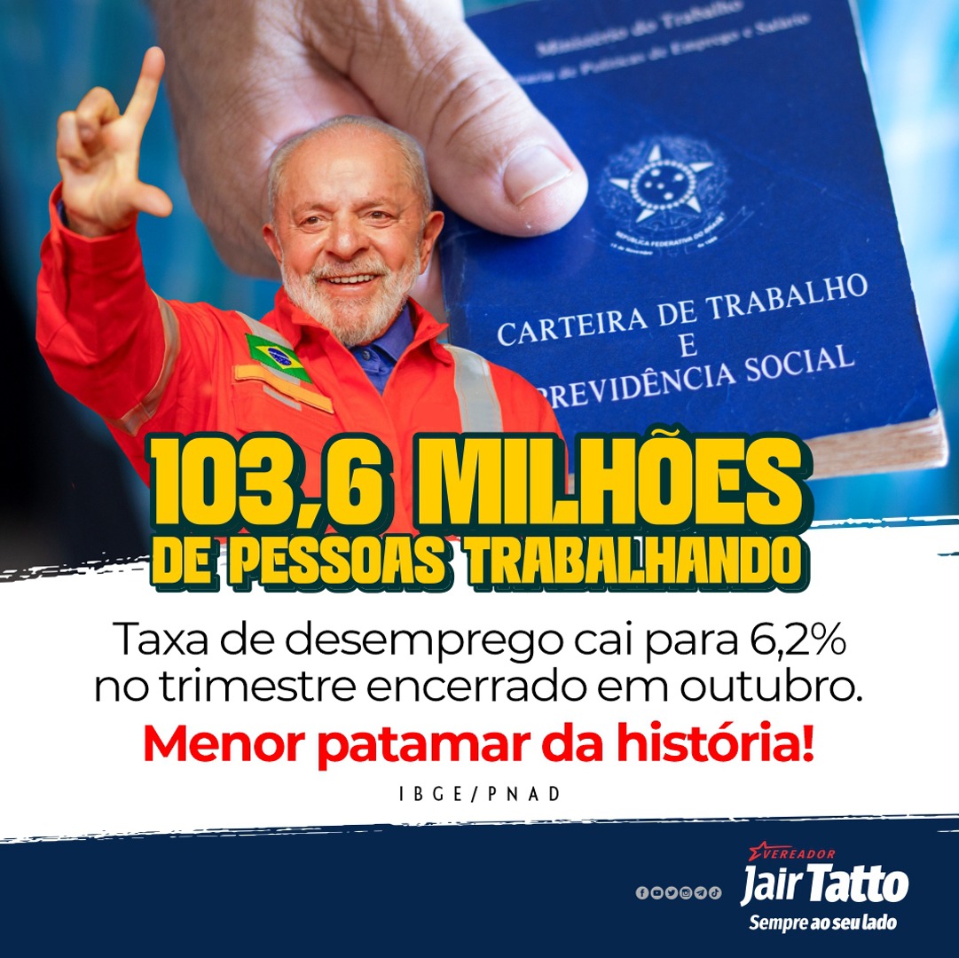 O #sextou é com mais essa notícia de um novo recorde do Governo Lula! De acordo com o IBGE, a taxa de desemprego caiu para 6,2% no período de agosto a outubro, registrando o menor patamar da série histórica, que começou em 2012.