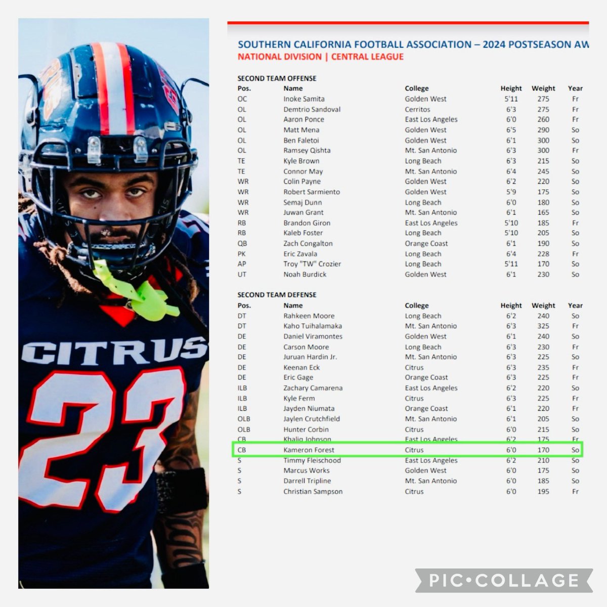 Kamronforest7's tweet photo. Top Juco DB - Extremely blessed to be honored all Second Team with only 6-games played #Commitedtoexcellence #Stillhungry @ant_arguello @Coach_Hayashi @KevinPuckettJr
- https://t.co/i8U3CZzvLC https://t.co/QQy3oell9H