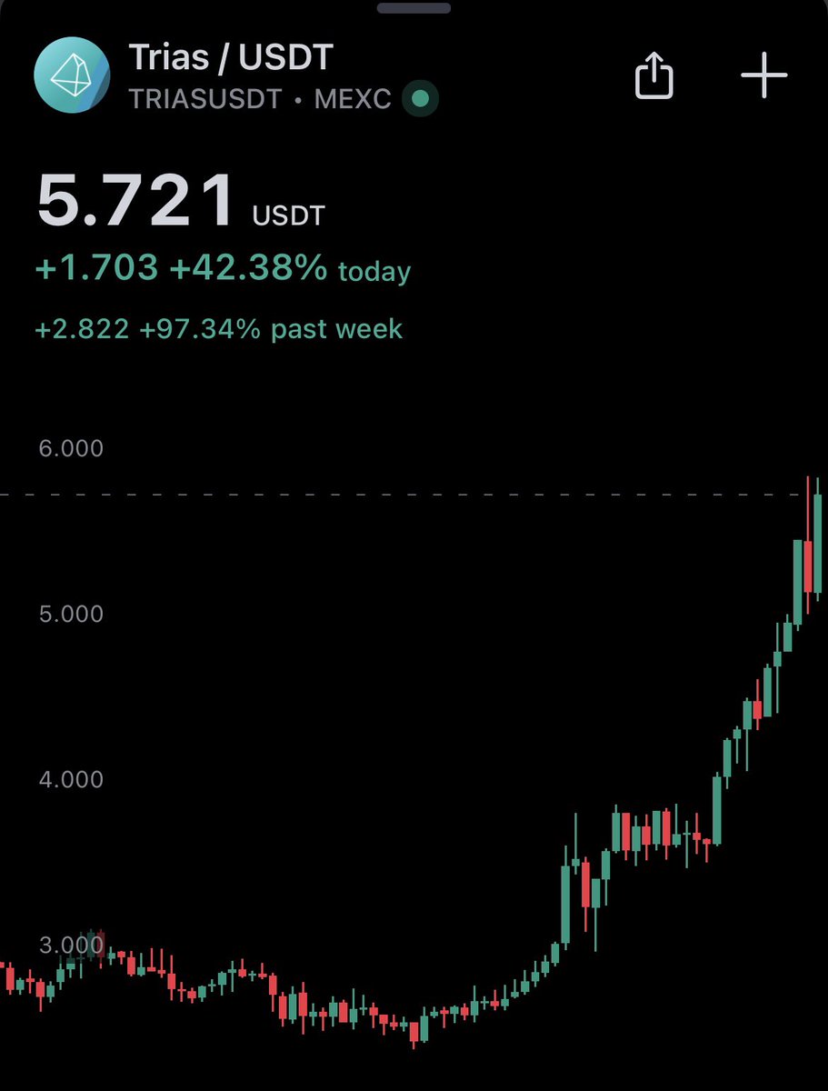 CryptoReviewing tweet media