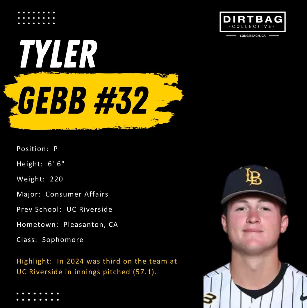 MEET THE PLAYER ALERT:  Please meet sophomore pitcher Tyler Gebb.

dirtbagcollective.com/donate