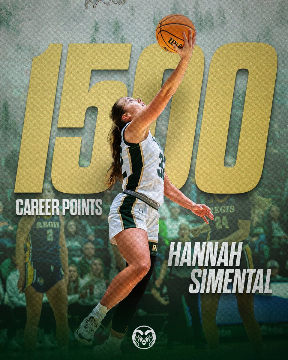 Colorado State Women's Basketball tweet media