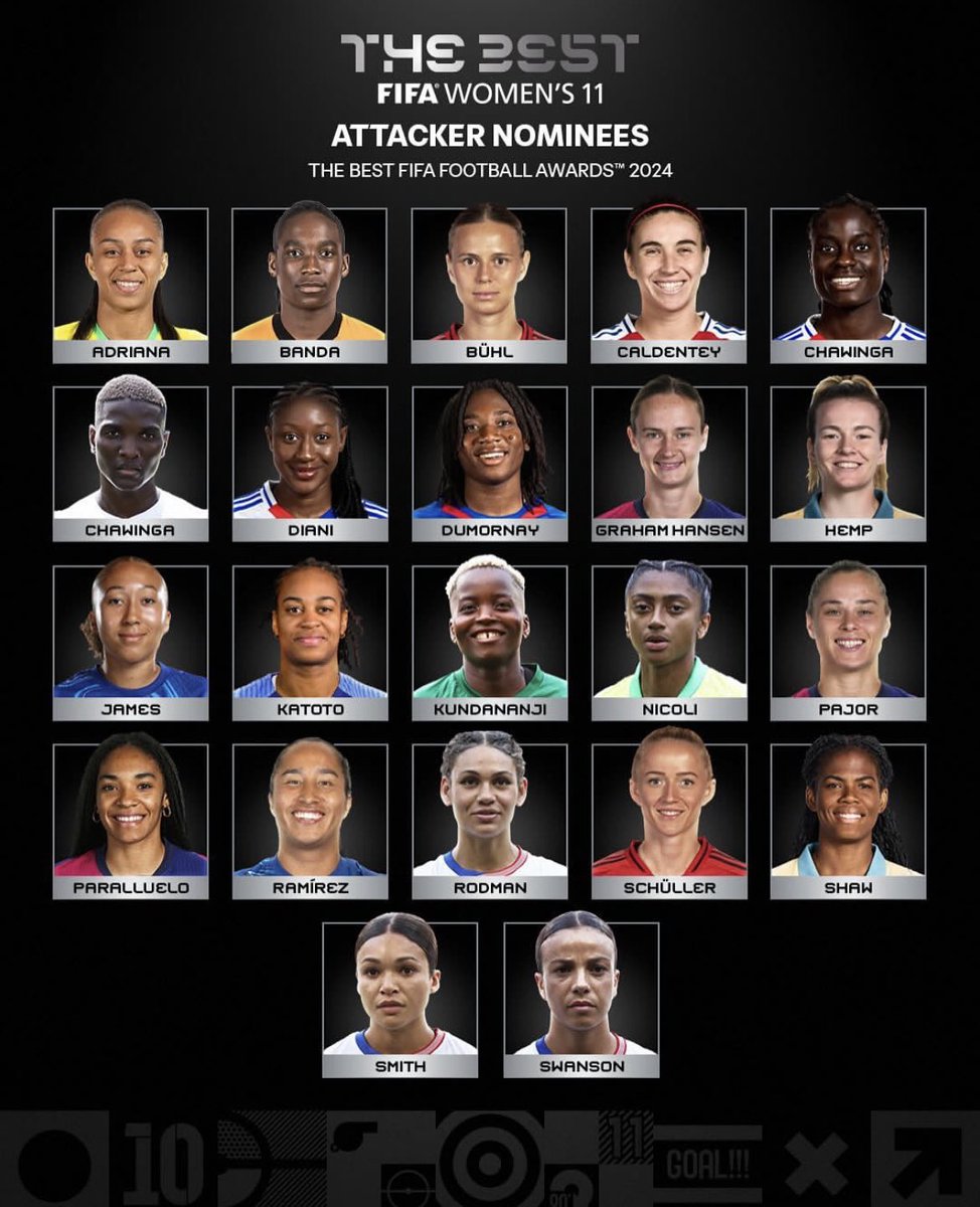 Melchie Dumornay nan lis atakant  fifa chwazi yo sa vle di anpil bagay pou Haiti .
Nou gen jiska 10 desanm poun ka vote pou Melchie pou l ta antre nan 11 tip ane 2024 la #FifaTheBest 

Men lyen an al vote pou Melchie Dumornay ⤵️

fifa.com/fr/the-best-fi…