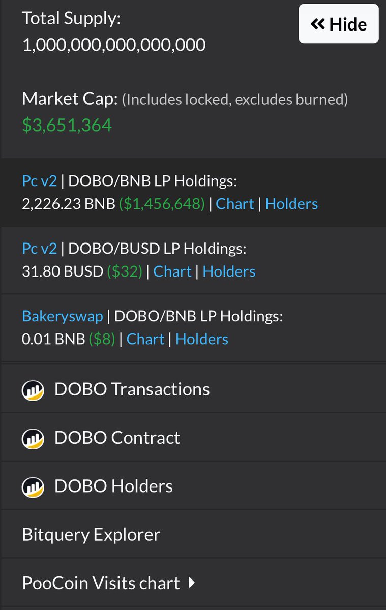 Imagine ignoring one of the best projects out there $DOBO

3M MC and 1M liquidity 

$BTC
$SOL
$BNB
