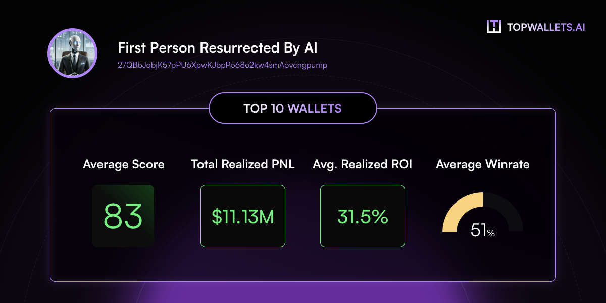 TopwalletsAI's tweet photo. Discover the top 10 wallets on Kōnosuke the "first person resurrected by AI" 

https://t.co/s8vqpTDwjd

#Panasonic #ai #Kōnosuke https://t.co/qjK4oJQhI9