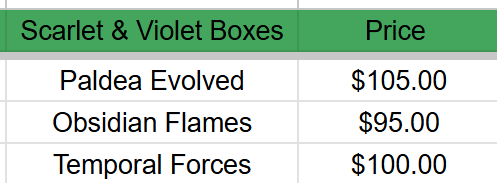 Buying booster boxes &amp; my buy price for them is down below. Not really interested in any booster boxes that aren't listed below, besides B&amp;W era ones. If you have boxes to sell and interested in selling, just send me a DM, thanks!