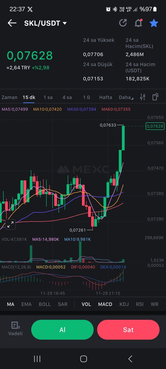 #SKL lets goo 🎉💥