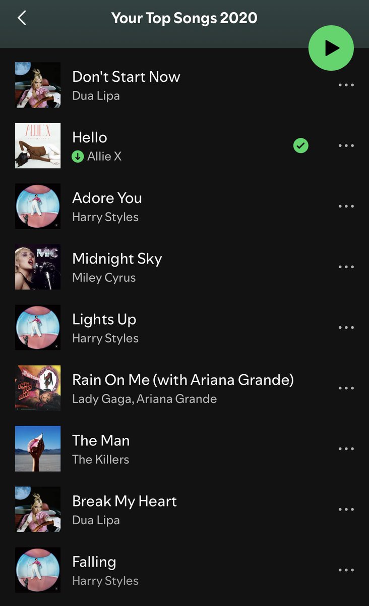 MeanTeen_'s tweet photo. Sometimes questionable taste ft. every year’s emotional support album https://t.co/gZVrdjLTSh