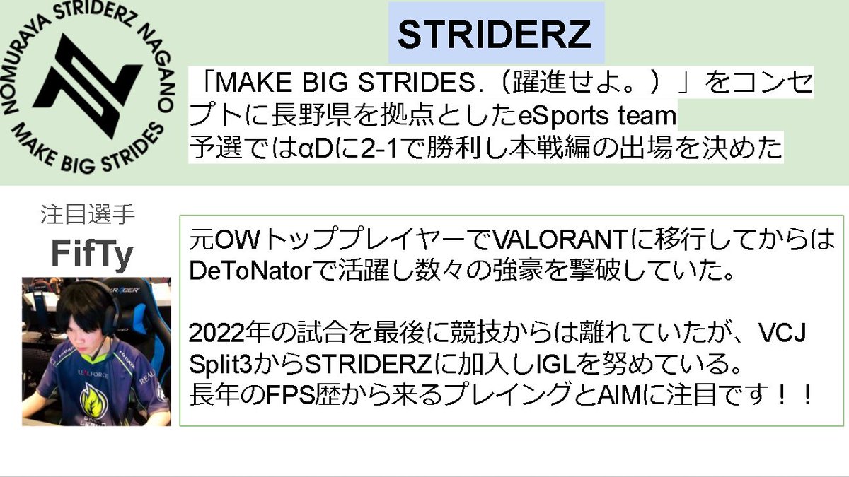mocchan_vlrt's tweet photo. 昨日投稿したものと同じですが、Dグループをすべてまとめて改めてUPさせてもらいます！
これを見れば、Dグループを見るのが少しだけ楽しくなるかも👀
#fifty_ow #lafura_xd #ikurai9 #caspell_ https://t.co/96J0yVodtl