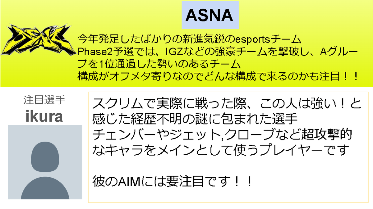 mocchan_vlrt's tweet photo. 昨日投稿したものと同じですが、Dグループをすべてまとめて改めてUPさせてもらいます！
これを見れば、Dグループを見るのが少しだけ楽しくなるかも👀
#fifty_ow #lafura_xd #ikurai9 #caspell_ https://t.co/96J0yVodtl