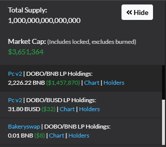 MemeLordCoke2's tweet photo. @bitcoinarchive $DOBO will hit 50B market cap https://t.co/EixPf1ozFw