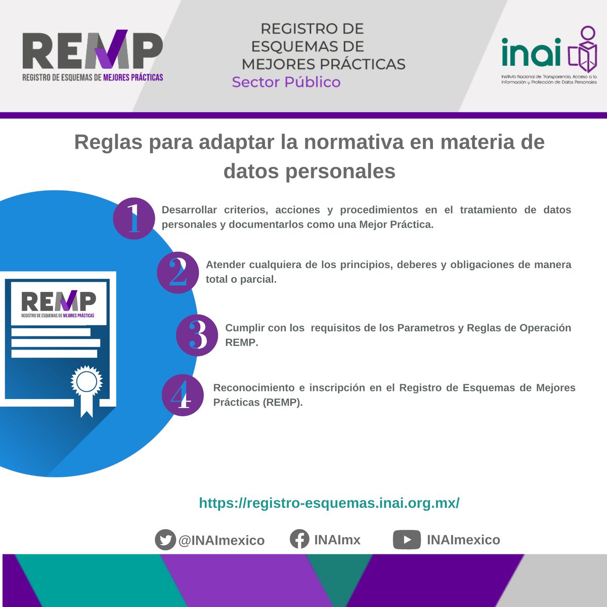 Datos_inai's tweet image. 📑¿Sabías que puedes desarrollar Reglas para adaptar la normativa en materia de protección de #DatosPersonales de manera total y parcial? Esto permitirá dar cumplimiento a la LGPDPPSO.
🔗Puedes consultar el ABC de Esquemas de Mejores Prácticas bit.ly/3OI5Qn7 #REMP #INAI