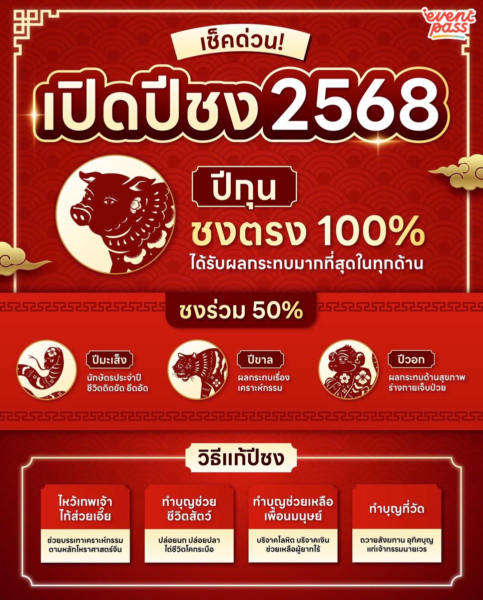 psmark1821's tweet photo. แปะไว้ค่ะ สายมูห้ามพลาด! https://t.co/BJXNAIDmNK