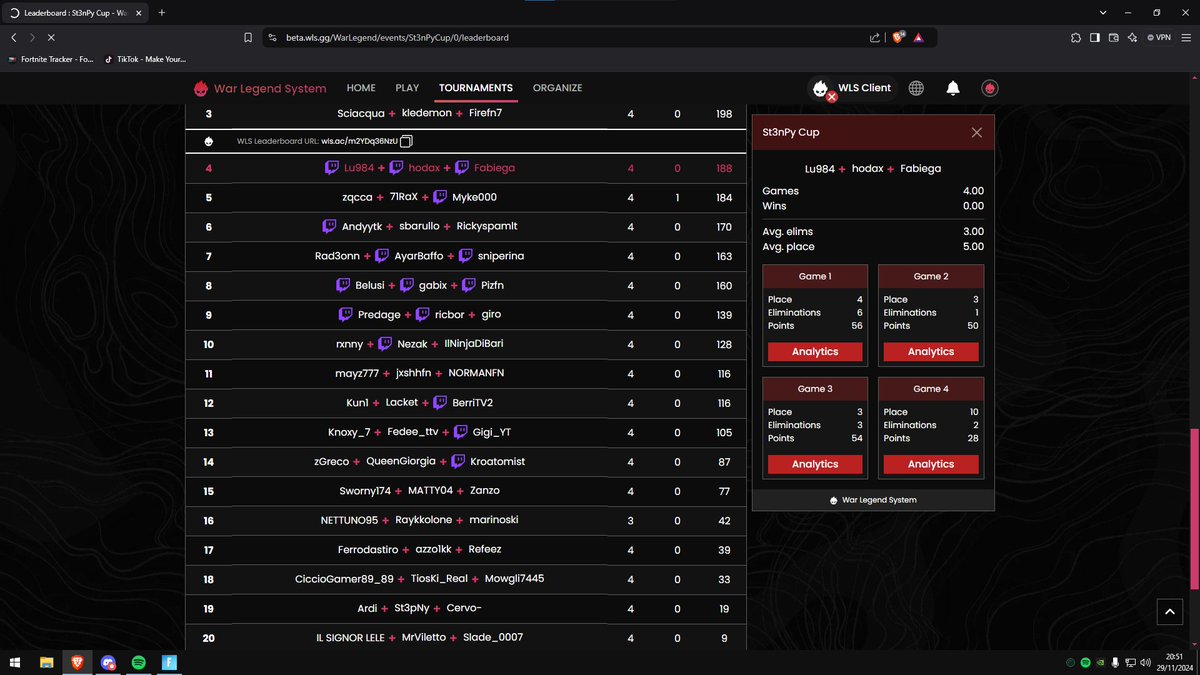 +100$ each TOP 4 <a href="/St3pNy/">St3pNy</a> CUP w <a href="/Lu984_/">Lu984</a> <a href="/Fabiegatw/">FabiegaTW</a> 
Grazie mille per l`invito