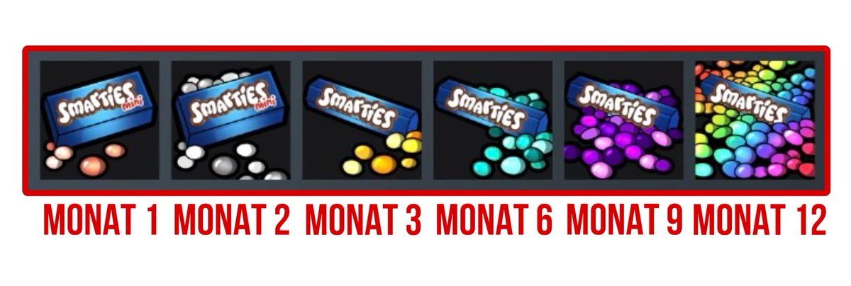 Das sind die Finalen Sub Badges, also Ich Liebe es 😍

Schreibt gerne eure Meinung unten in die Kommentare ⬇️

Dankeschön <a href="/MissNytrex/">Nytrex</a>  ❤️