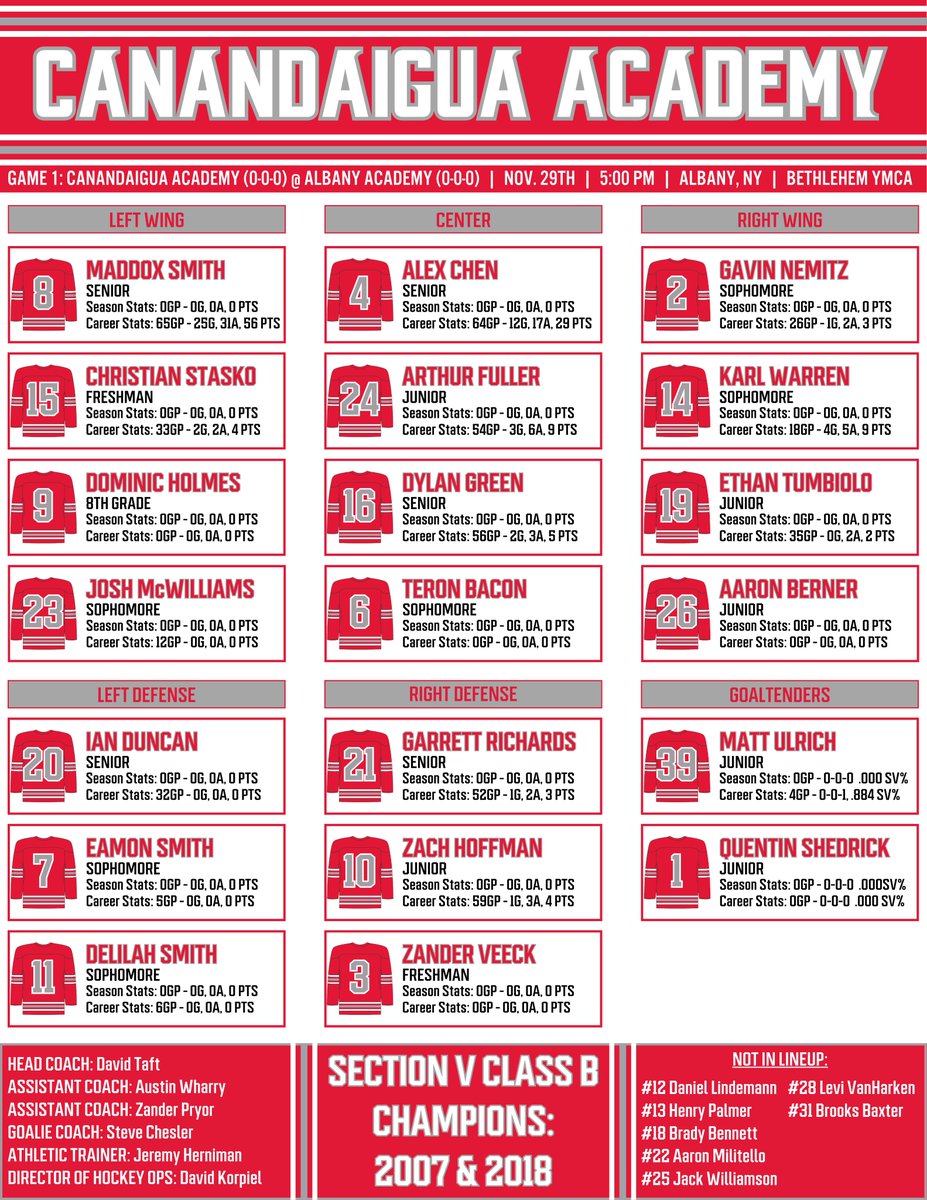 CAVarsityHockey's tweet image. 2 hours until the puck drops for our 27th season of CA Varsity Hockey