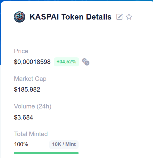 KASPAInet's tweet photo. 📈 $KASPAI up 34% today! 🚀
The first and only AI Launchpad & DAO project on the Kaspa network is catching fire! 🔥
More eyes. More growth. More innovation. 🌟
$KASPAI is redefining what’s possible in blockchain & AI integration. Don’t miss the revolution! 💎🤖
#KASPAI #Kaspa #AI #Blockchain $KAS
$NACHO $KANGO $KREX $KONAN $KASPY $KASPER $DOGK $BURT $KIMI $RUSTEE
