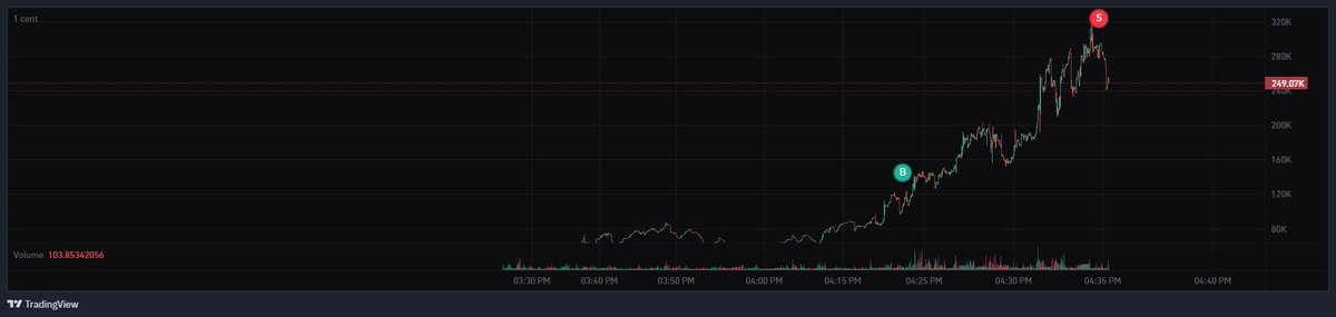 KrakenAlpha tweet media