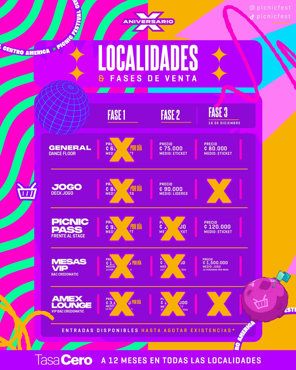 La segunda fase de venta del mejor Festival de la región está por agotarse ¡Corré por tus entradas antes que se acaben! 🧺❤️‍🔥