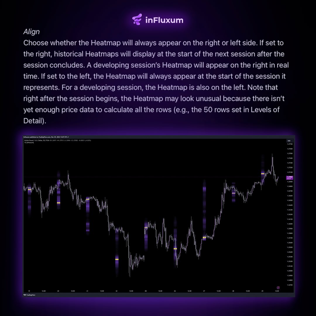 Influxum_tech's tweet image. 🔍 Focus on Value Zones:
This innovative tool helps you identify and trade within the most important zones in the market. Perfect for anyone looking to gain more confidence in their trading decisions.#trading #valuezone #tradingview #tradingtechnicaltool #forex #markets #trader