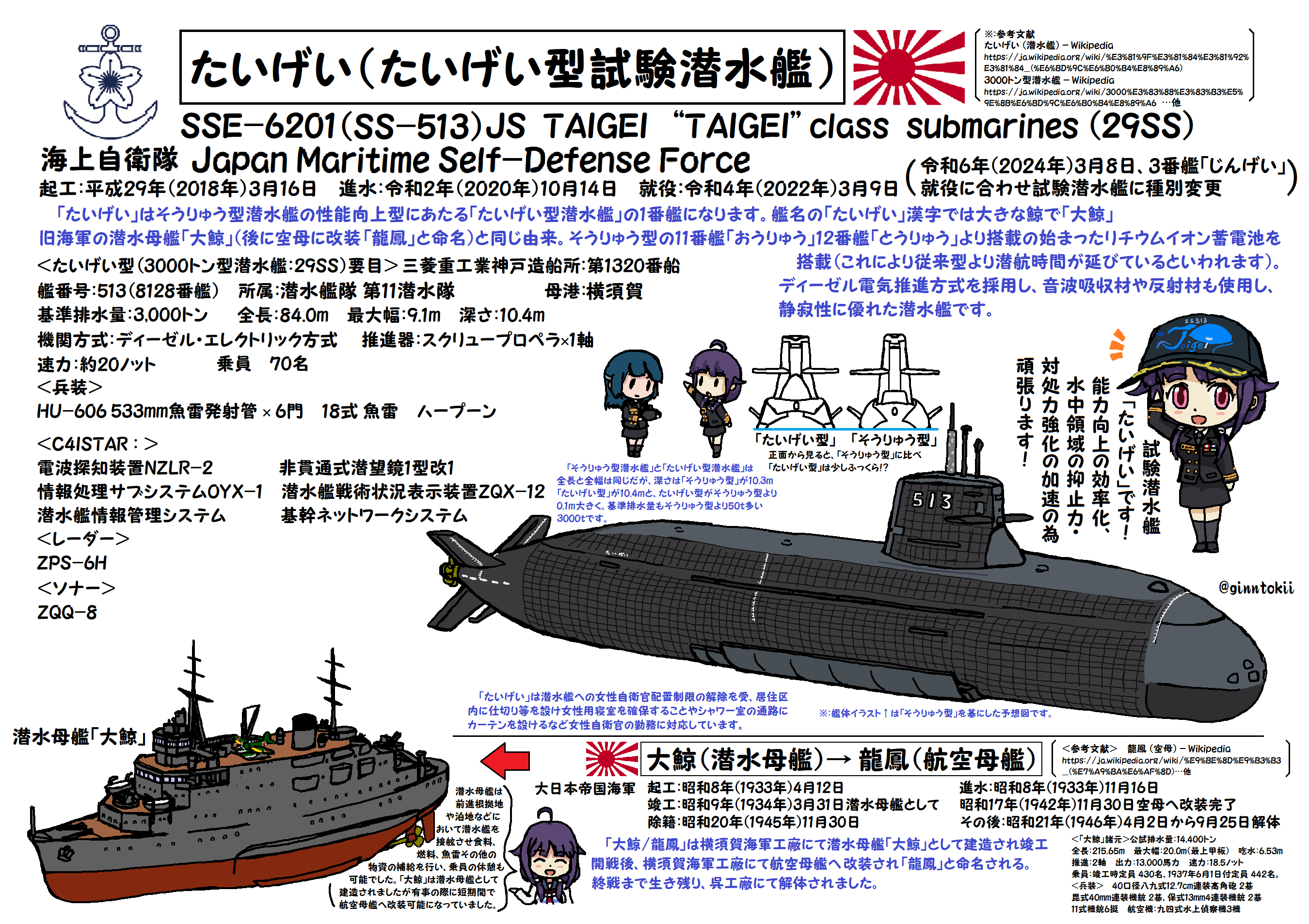 銀時@提督 on X: 銀時@提督 on X: