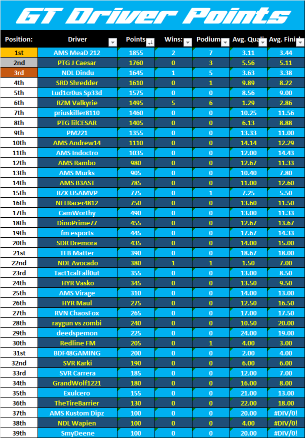 The IESC tweet media