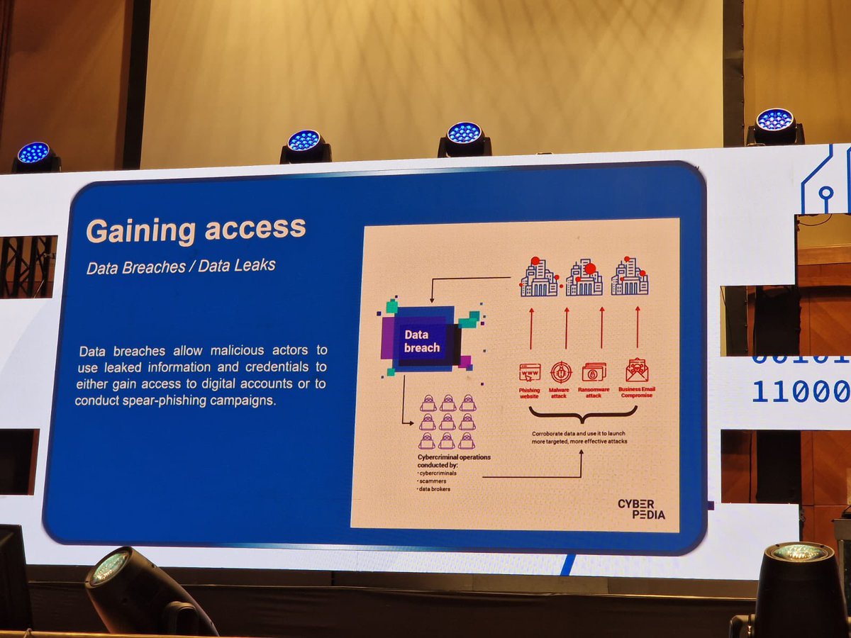 BitdefenderLabs tweet media