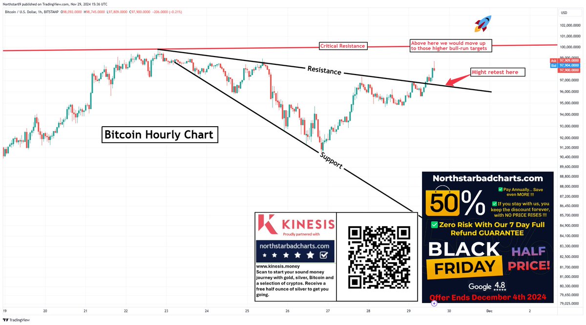 Northstar tweet media