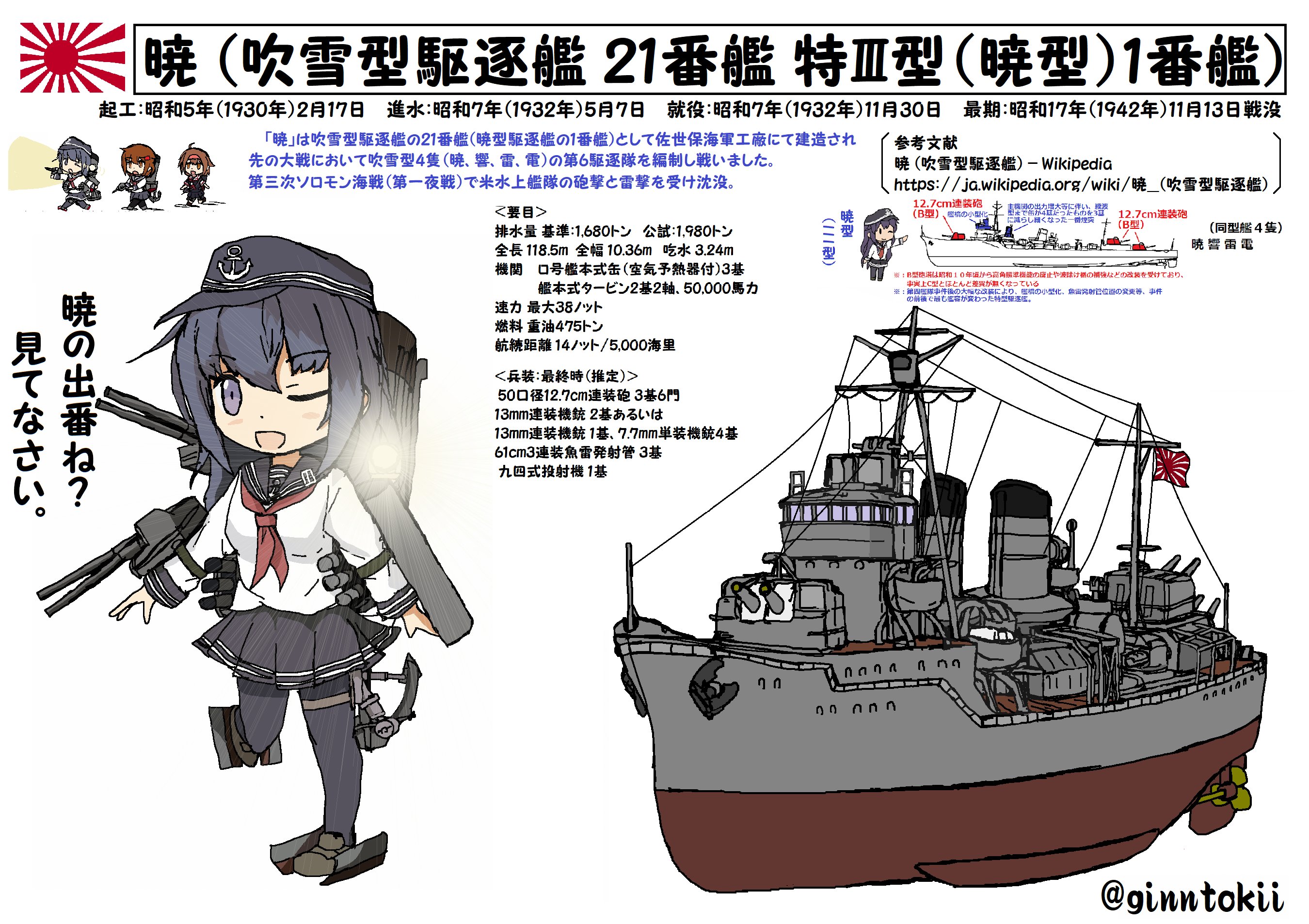 銀時@提督 on X: 銀時@提督 on X:
