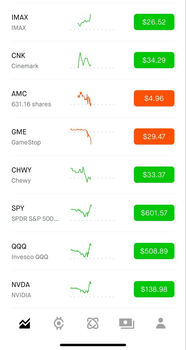 LeonidasTheGod1's tweet photo. Green market but only two manipulated stocks $AMC $GME #AMC #GME @DOJCrimDiv @TheJusticeDept @FBI @FBIWFO @NewYorkFBI @SECGov @GaryGensler https://t.co/JEKpyodxXG
