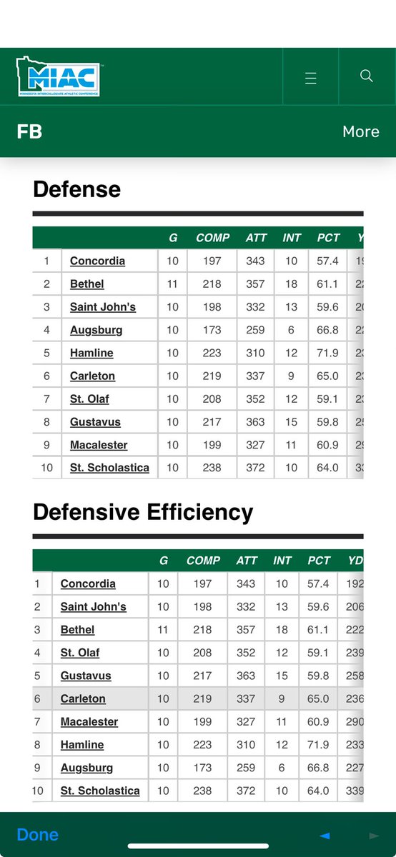 Law🇭🇹 tweet media