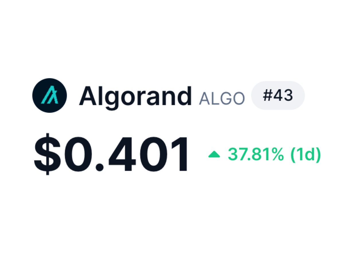algerstmehn's tweet photo. That was quick.

Next target: $0.50 before EOY.

Anything below $1 for $ALGO is an absolute steal.

✅ Tech fit for purpose
✅ Great tokenomics
✅ Leading real-world adoption