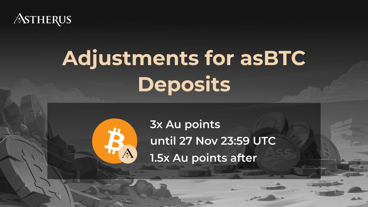 Aster_DEX's tweet photo. 4️⃣ Update on asBTC Rewards
Starting 28 November, the Au Points multiplier for asBTC has been adjusted:
⚡ From 3x Au Points ➡️ 1.5x Au Points.
Don’t miss out on maximizing your rewards! Mint asBTC on #AstherusEarn now to secure your share of token allocation during our TGE!👇
https://t.co/RiGmsm9wz7