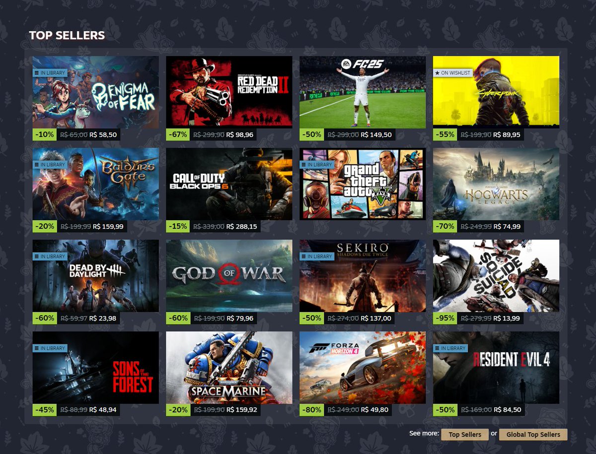 cellbit's tweet image. Top 1 jogo mais vendido da Steam ontem e hoje.

Ainda não parece real.

Muito obrigado.