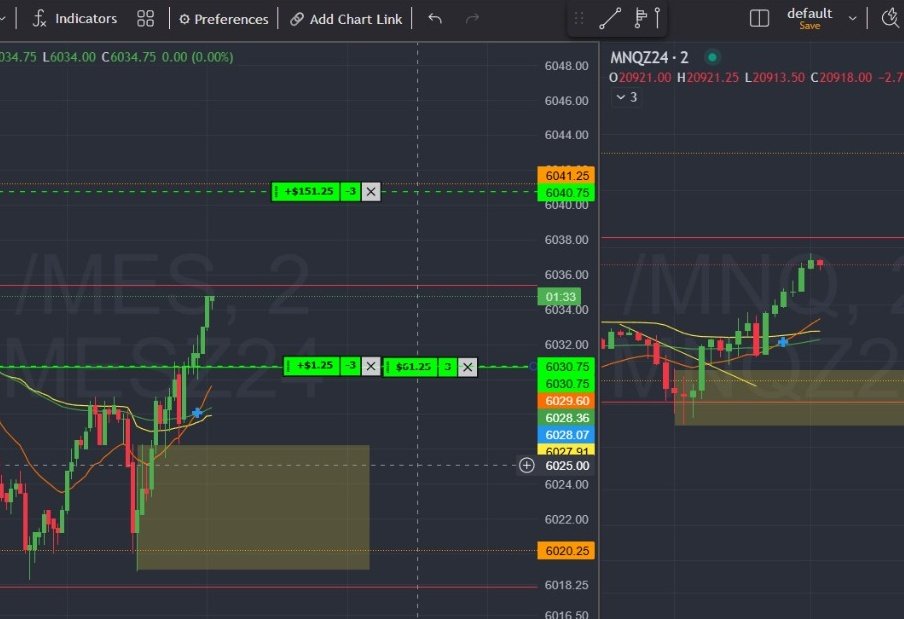 First $200 day on my XFA just using simple concepts and ORB on #ES straight to the pivot, thanks <a href="/patrickwieland/"></a> all you need is your course and present to your daily Livestream