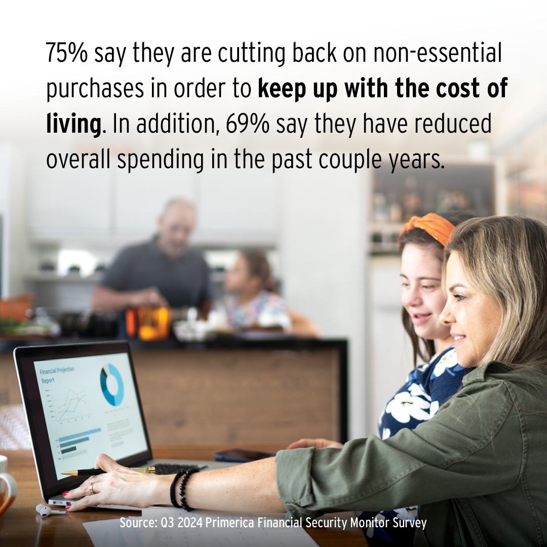 Middle-income families are adjusting their lifestyles to manage rising costs and these shifts reflect how they are navigating today’s economy.

Check out the full survey results here: bit.ly/3ZLlTGC