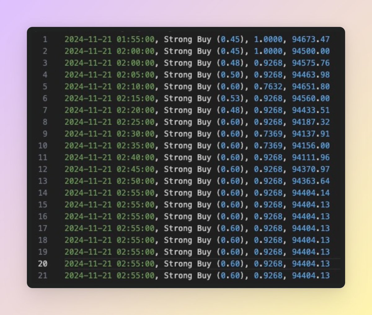 Easy - MCT tweet media