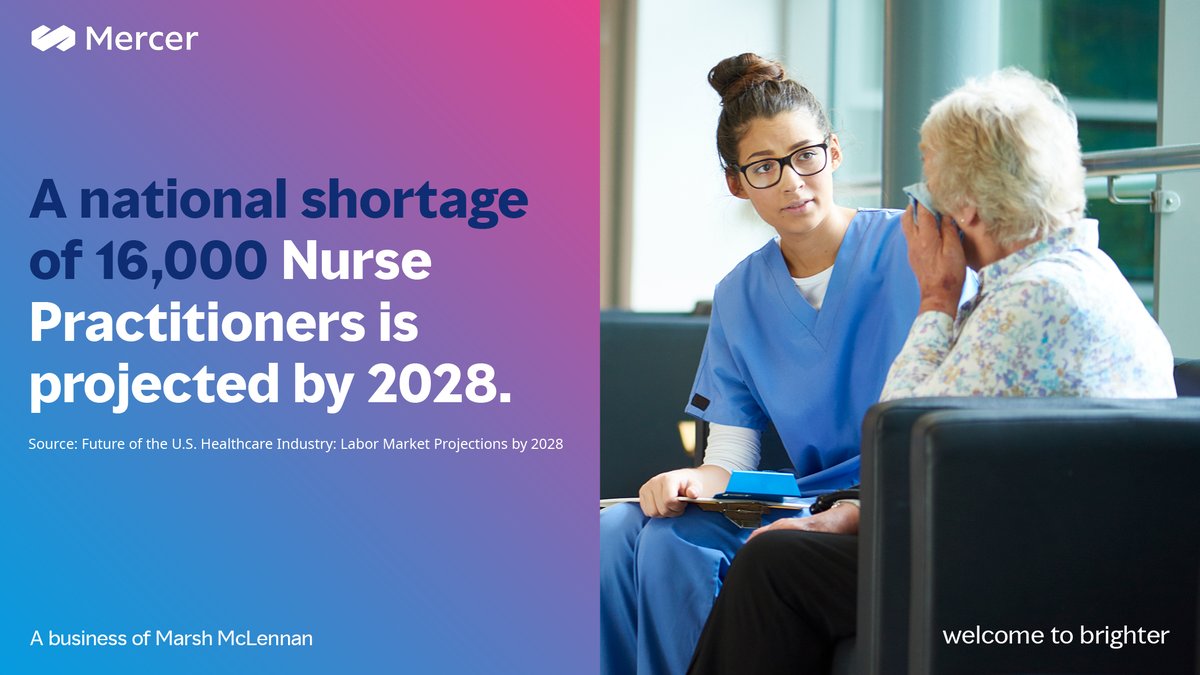 There's a prediction for a national shortage of Nurse Practitioners, w/ #California, #Texas, #Georgia &amp; #NewYork experiencing the greatest deficits by 2028. Explore our new report to uncover the #LaborMarket projections by occupation &amp; geography. bit.ly/4eUgl2T #health