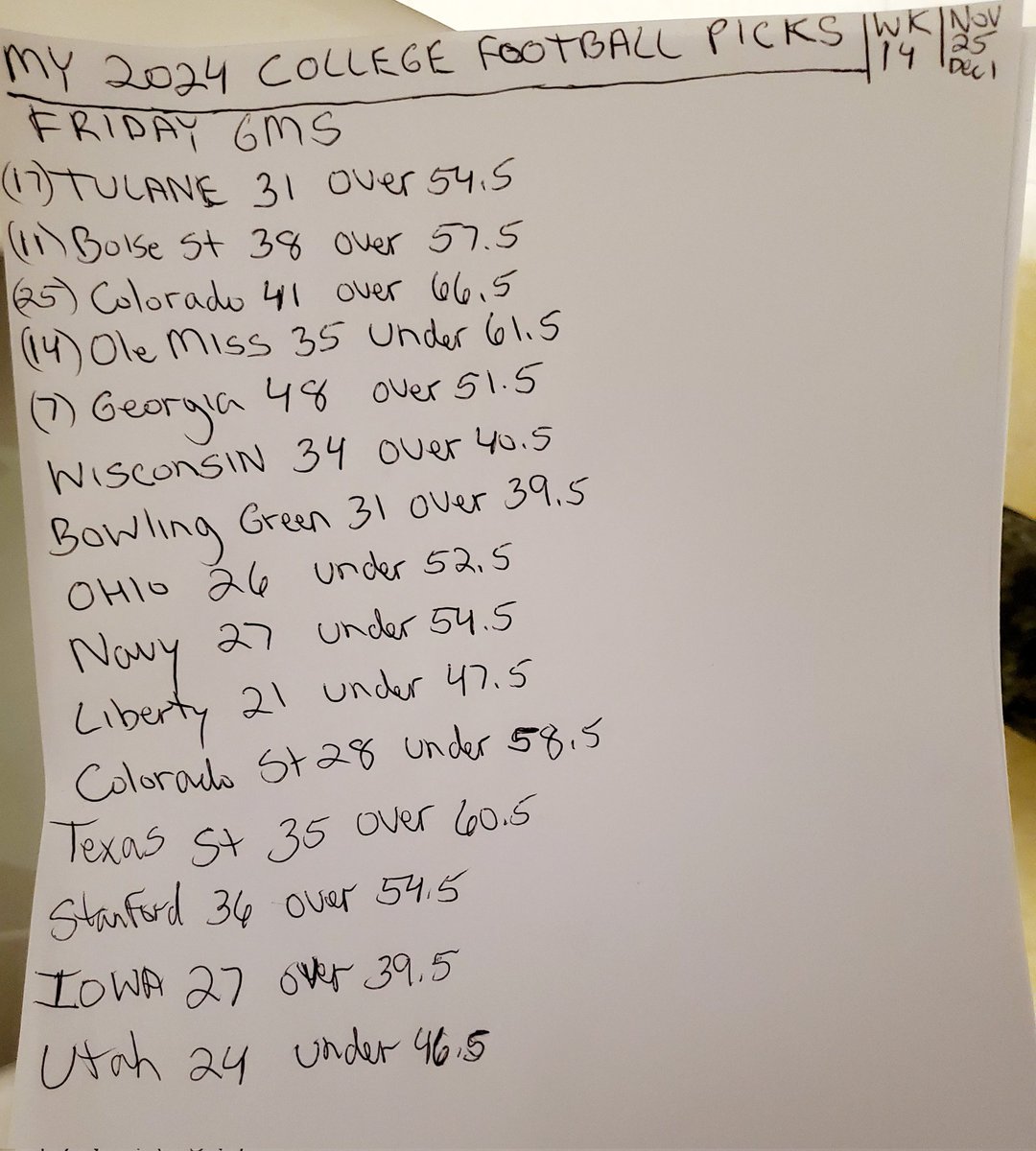 MikeDyer4's tweet photo. MY 2024 COLLEGE FOOTBALL PICKS WK 14 ,,,FRIDAY GAMES,,,,,, https://t.co/nQTBXxQUyx