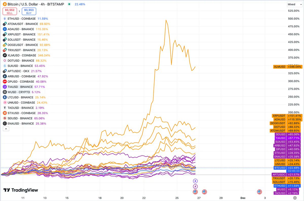 Stacy Muur tweet media