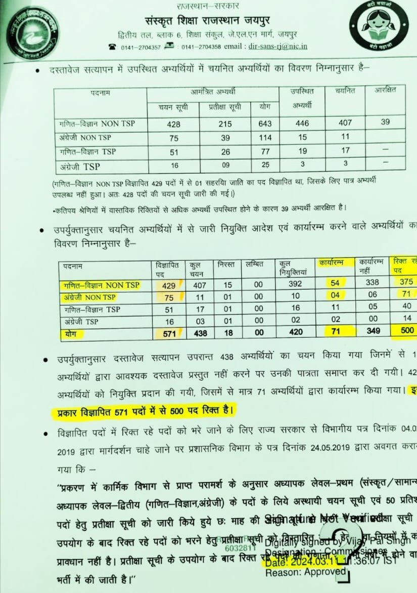 <a href="/educationnagari/">Education Nagari</a> <a href="/TheUpenYadav/">Upen Yadav (मोदी का परिवार)</a> <a href="/RajCMO/">CMO Rajasthan</a> इसके बारे मे क्या ख्याल है आपका कराओ गे समाधान