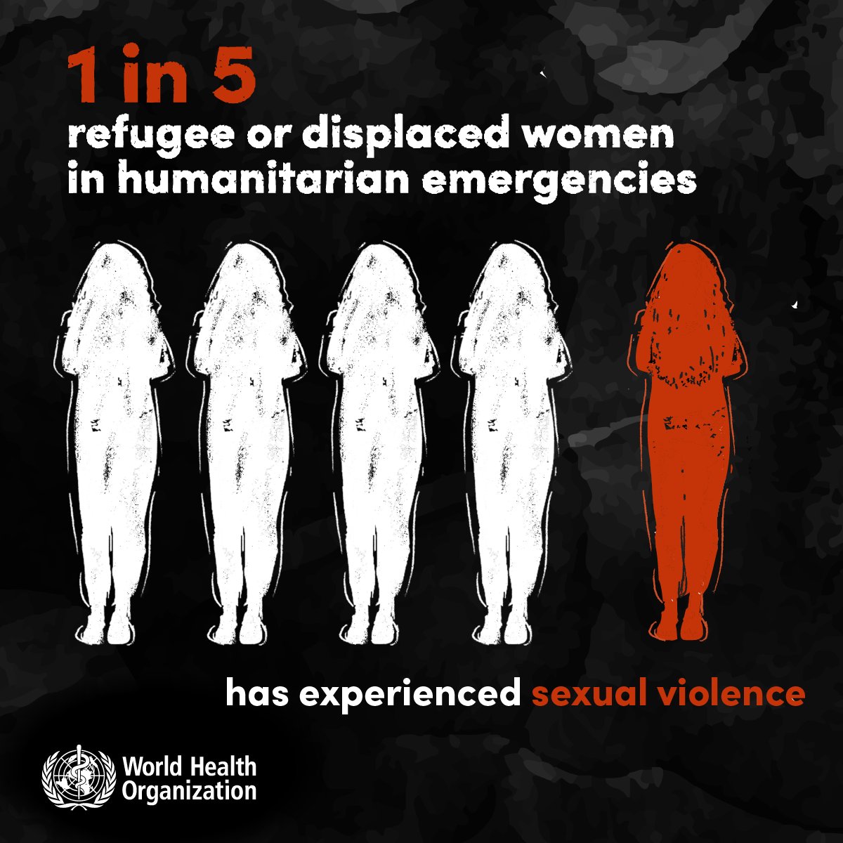 Lushomo_Net's tweet photo. 1 in 3 women worldwide experience violence, mostly from intimate partners.
As we reflect on #EndViolenceAgainstWomen Day, we’re proud to support  @WHO in highlighting this urgent issue. Let’s break the silence and act to protect women and girls everywhere.
#EliminationOfViolence https://t.co/kzTjBTWxO1