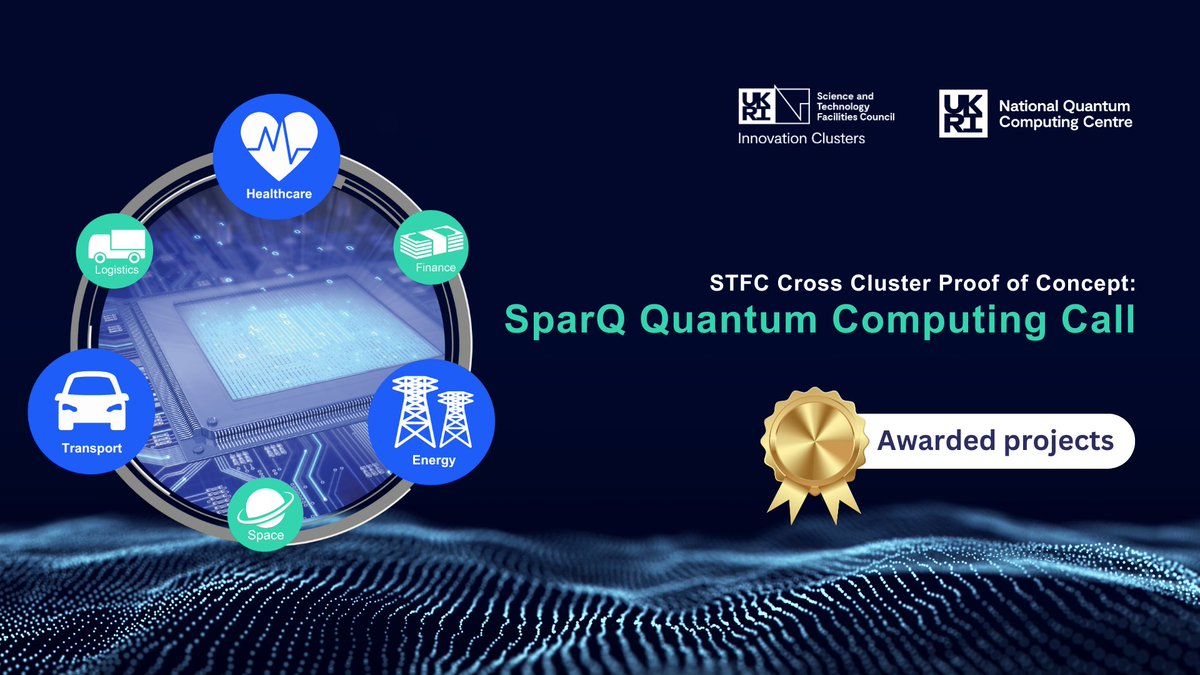 nqcc_official's tweet image. 📢The NQCC, in collaboration with the STFC Campus and Cluster team, is pleased to announce the successful projects awarded funding as part of this year’s POC Call in Quantum Computing. 

🔗Read about the 2024 winning projects here: nqcc.ac.uk/updates/stfc-c…