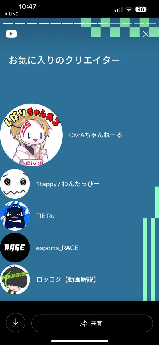apex_enzui's tweet photo. めちゃくちゃ好きっぽい

#civa
#civaちゃんねーる https://t.co/QJliW2FBM8