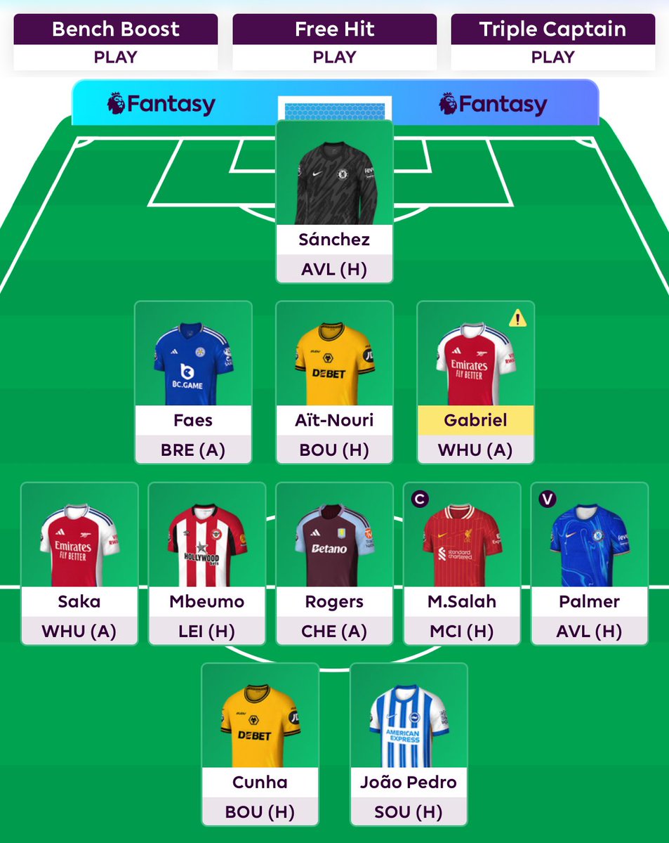 FPLFeathers's tweet photo. GW13🔒 52k 🌍

Haaland > Cunha
Smith-Rowe > Saka (-4)
Salah 👑 🧢

Taking a hit to might hurt here but my team looks a lot stronger post-Haaland with 4.5m still in the bank for next GW. 

Konate injury came at an awful time &amp; don’t want to take another hit, Faes it is.
#FPL https://t.co/vdKy4A1PdV