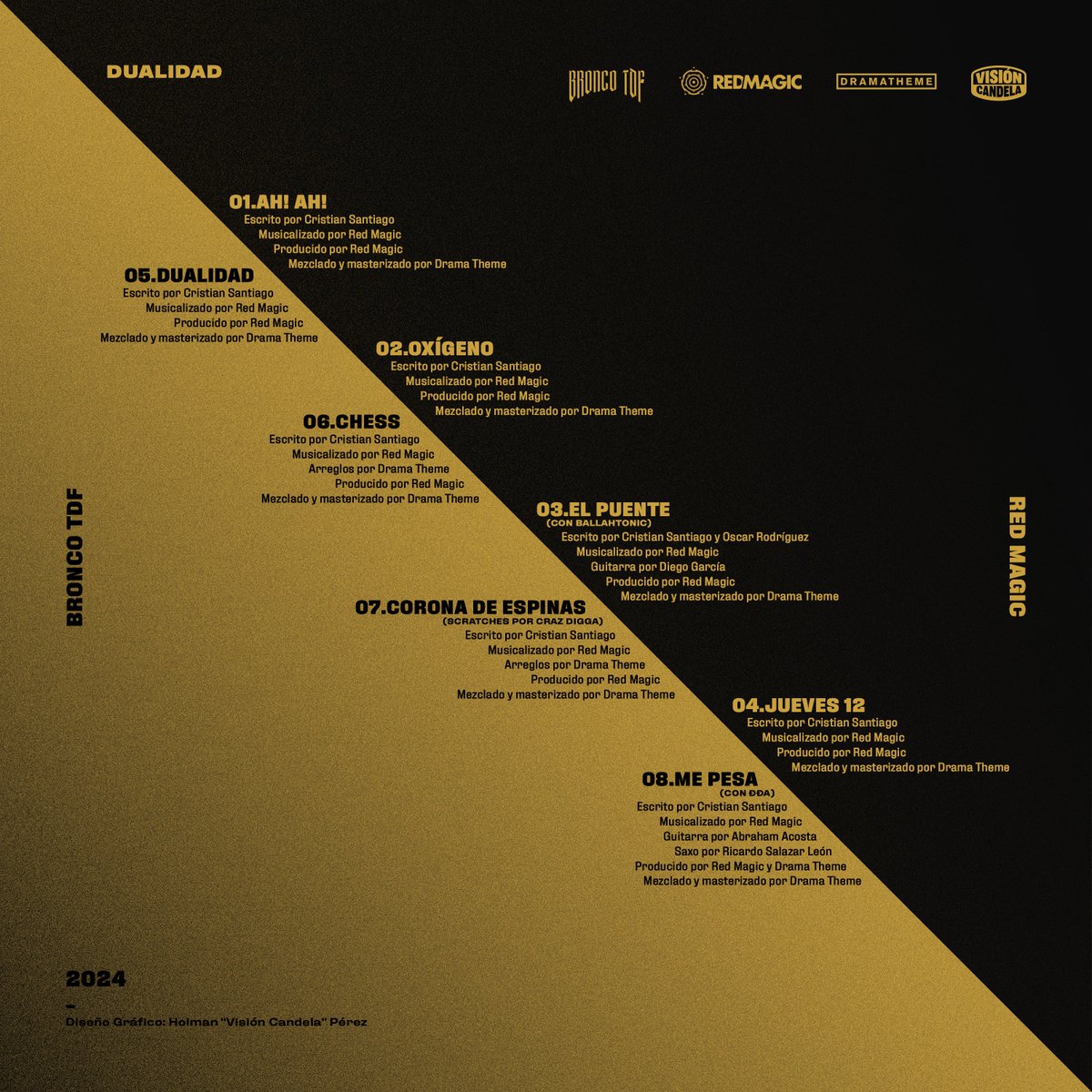 BroncoTDF's tweet image. NUEVO DISCO!! 

Dualidad disponible en todas las plataformas

ft. @DDAuddio @Ballahtonic @CrazDigga 

Mix &amp;amp; Master @DramaTheme 

Artwork @Holmanxeos 

youtube.com/playlist?list=…